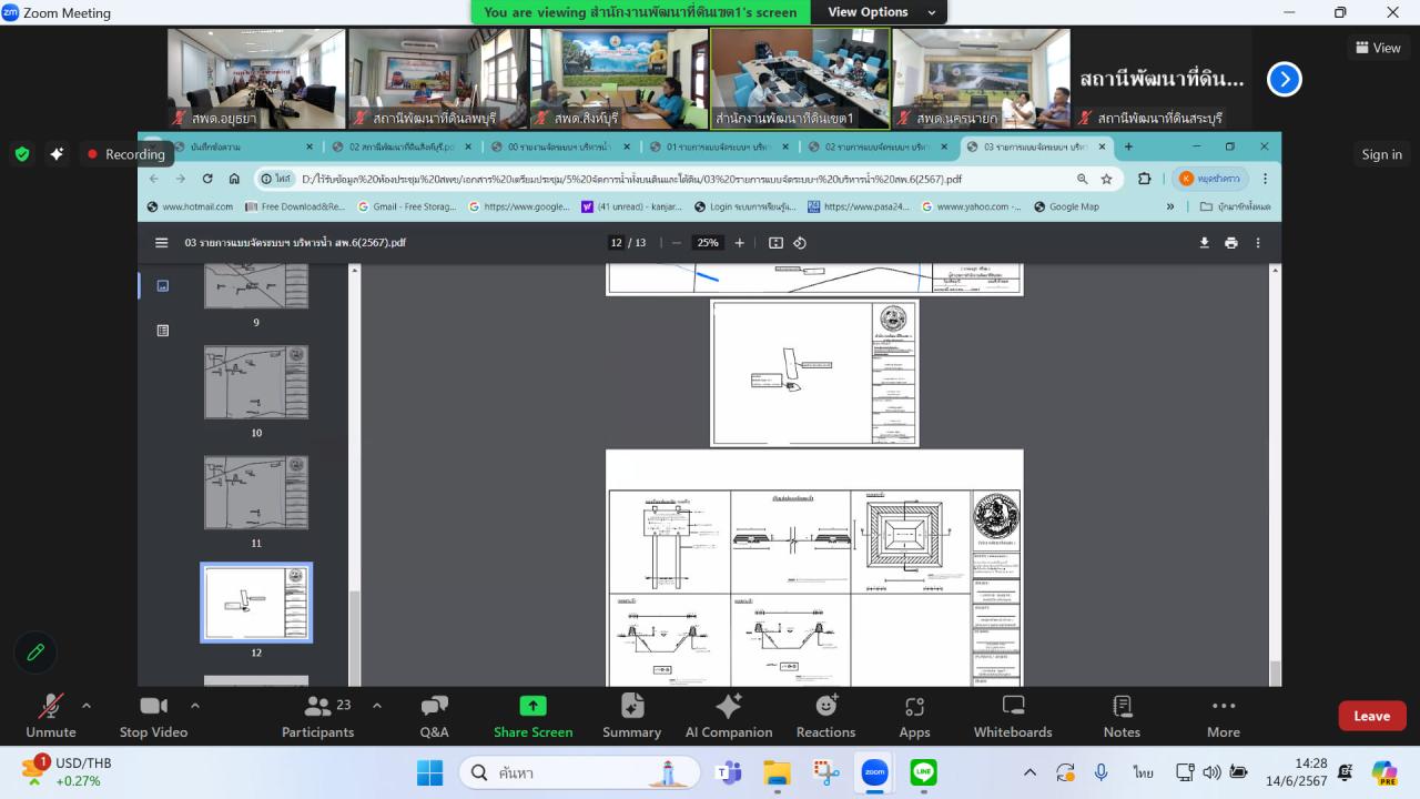 ภาพประกอบที่ 2