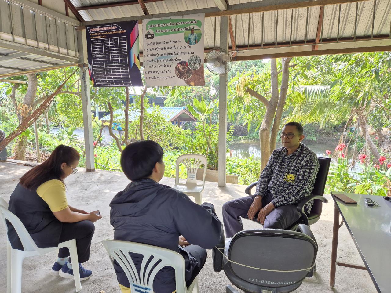 ภาพประกอบที่ 1