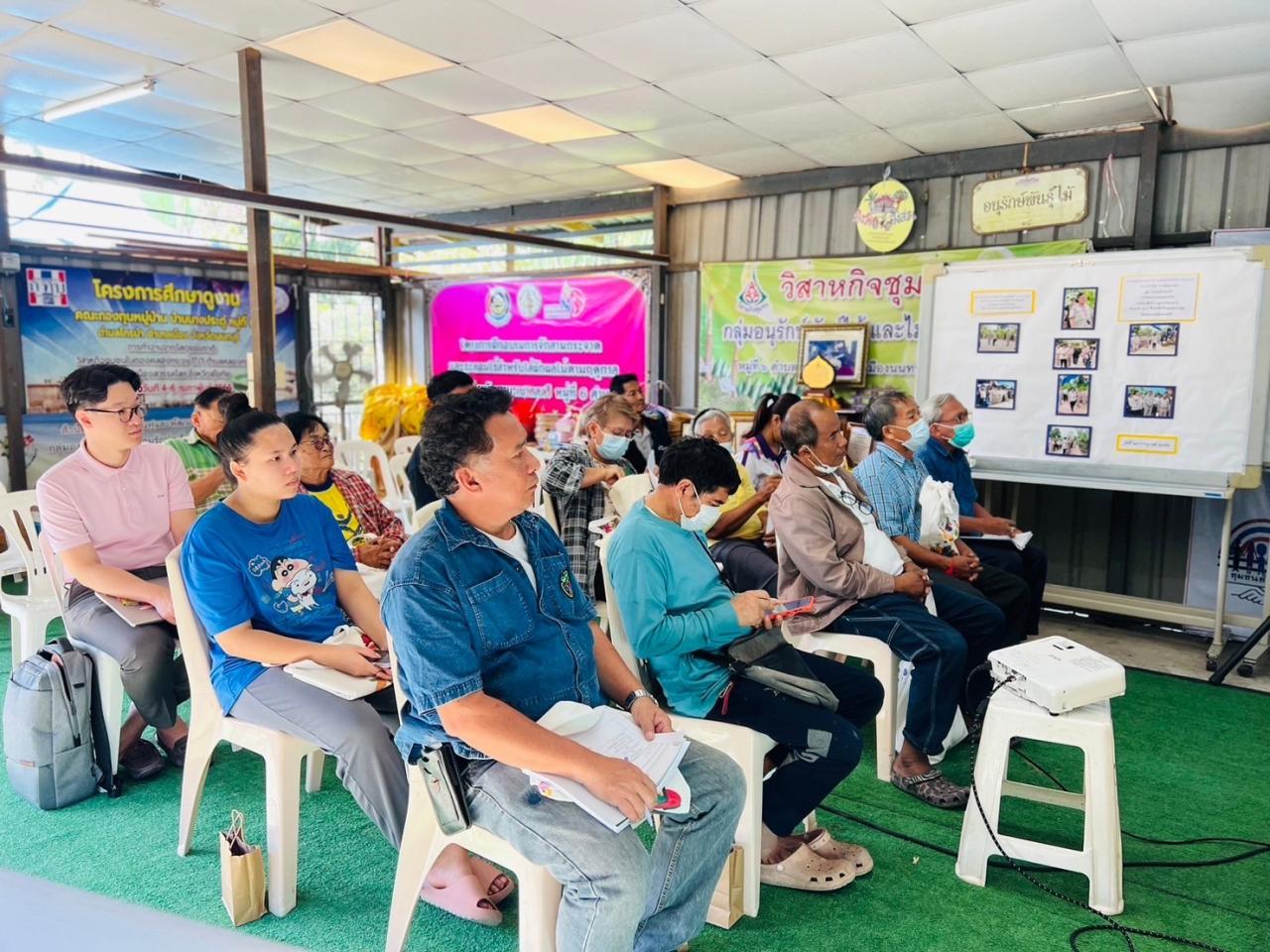 ภาพประกอบที่ 2