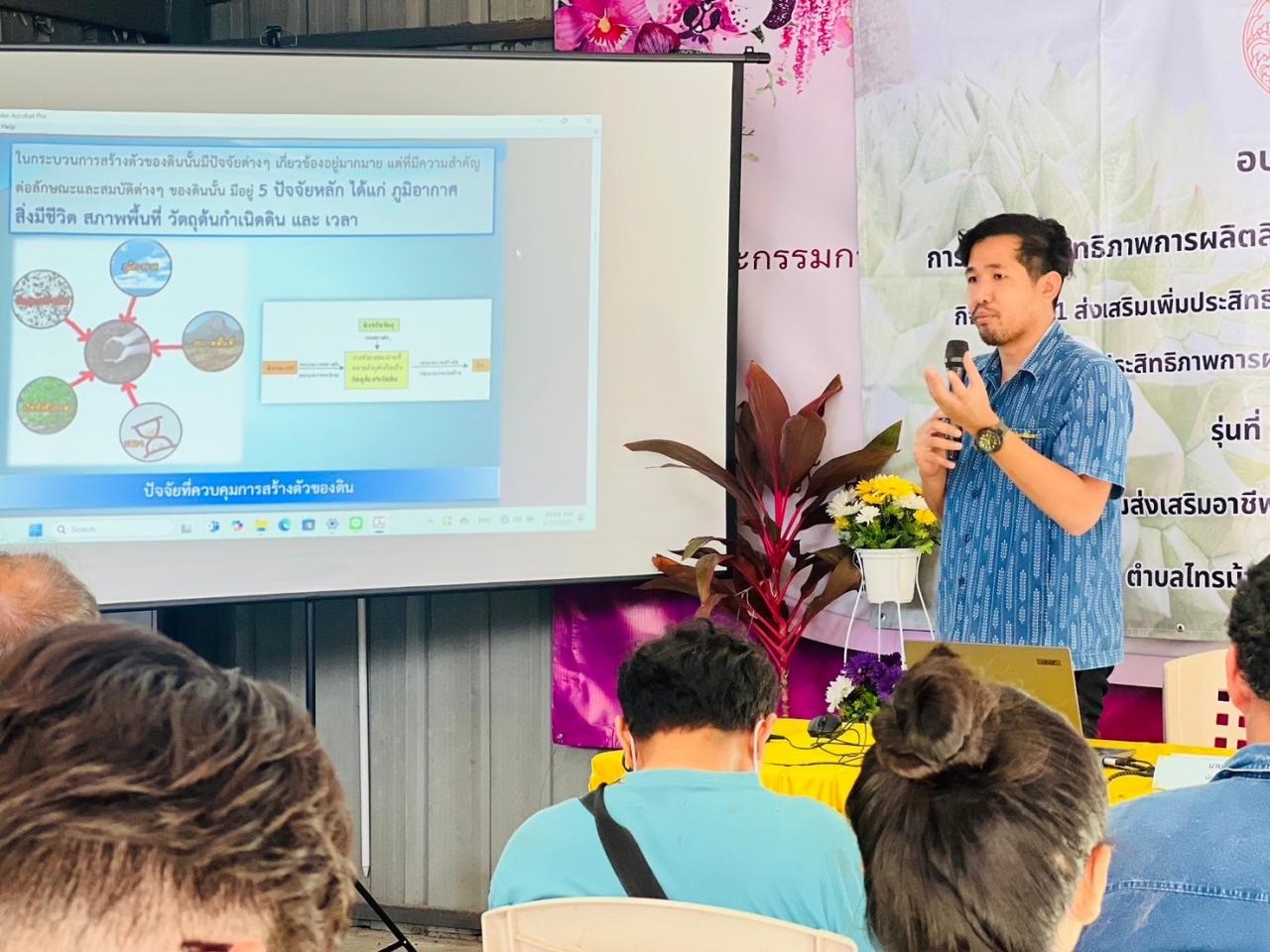 ภาพประกอบที่ 3