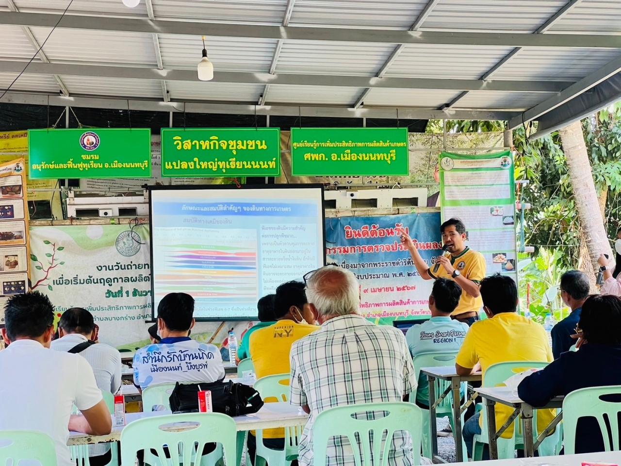 ภาพประกอบที่ 2