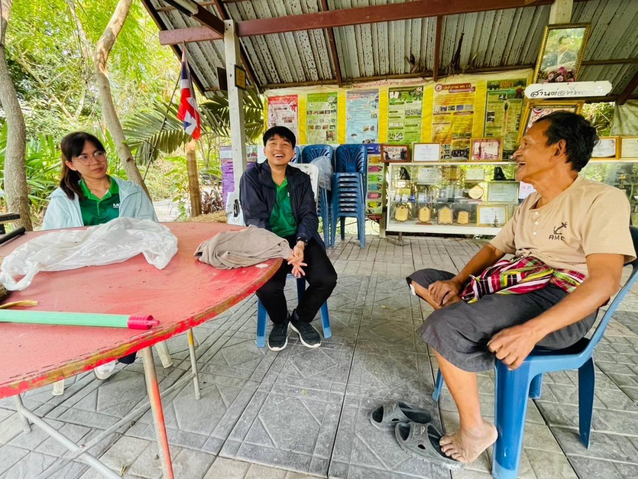 ภาพประกอบที่ 0