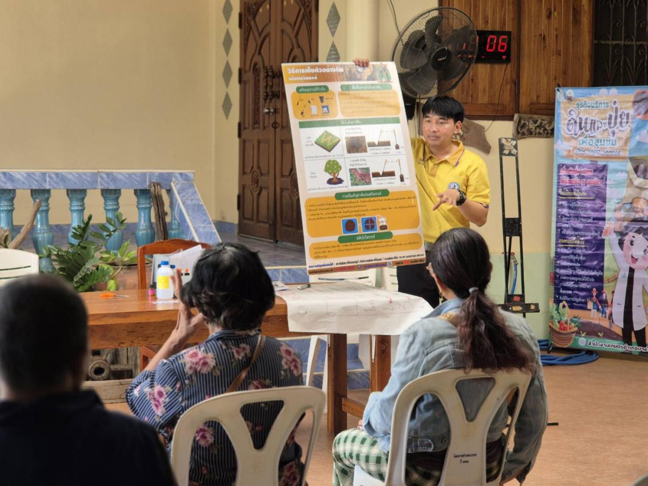 ภาพประกอบที่ 4