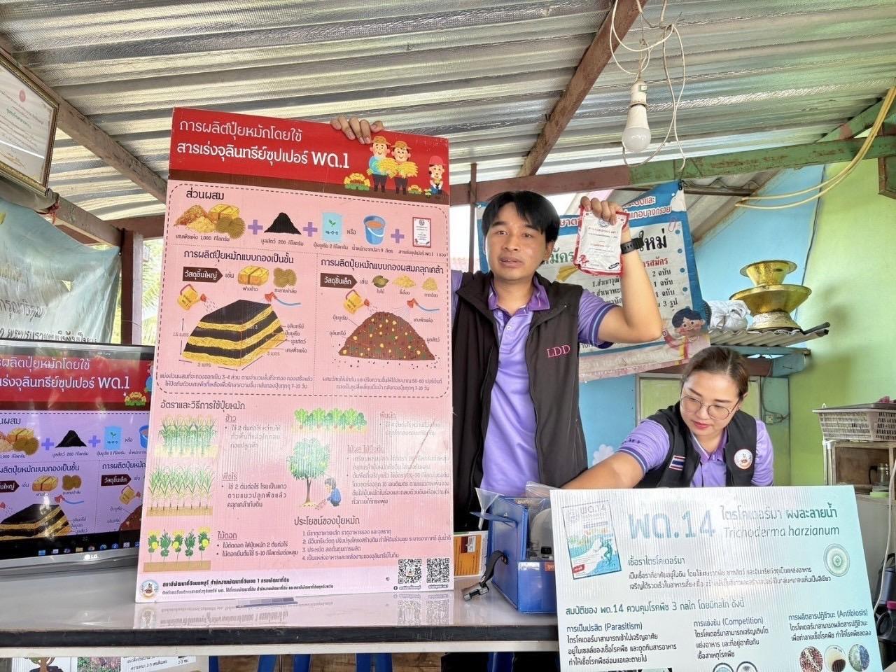 ภาพประกอบที่ 4