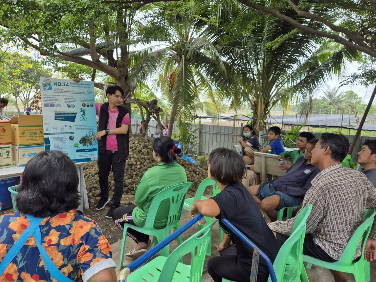 ภาพประกอบที่ 2