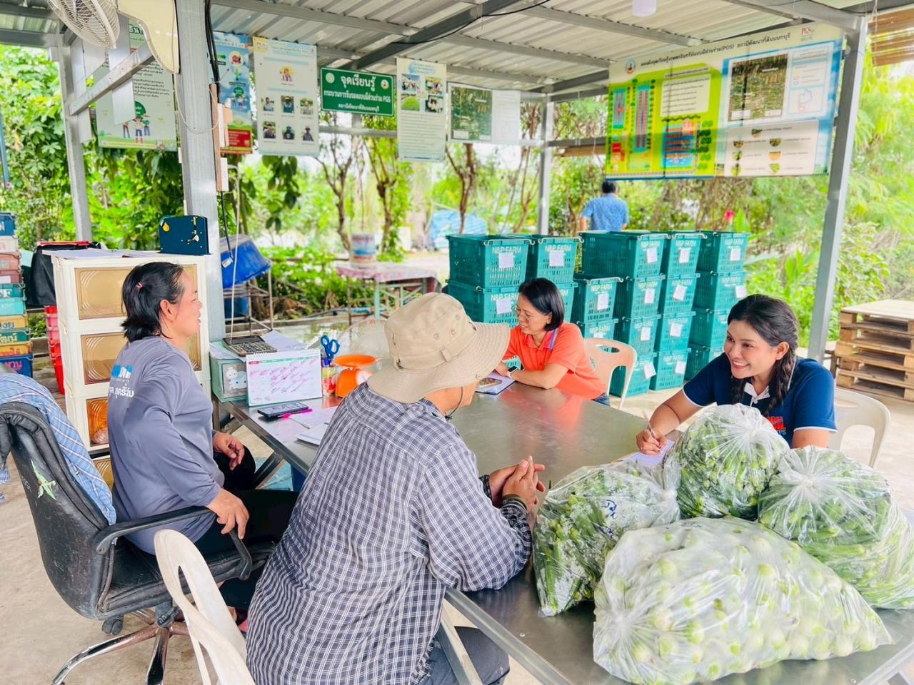 ภาพประกอบที่ 3