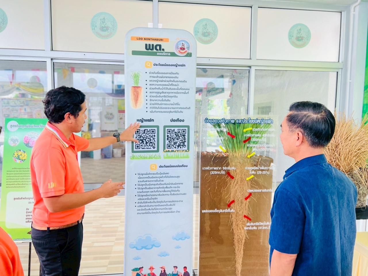 ภาพประกอบที่ 3