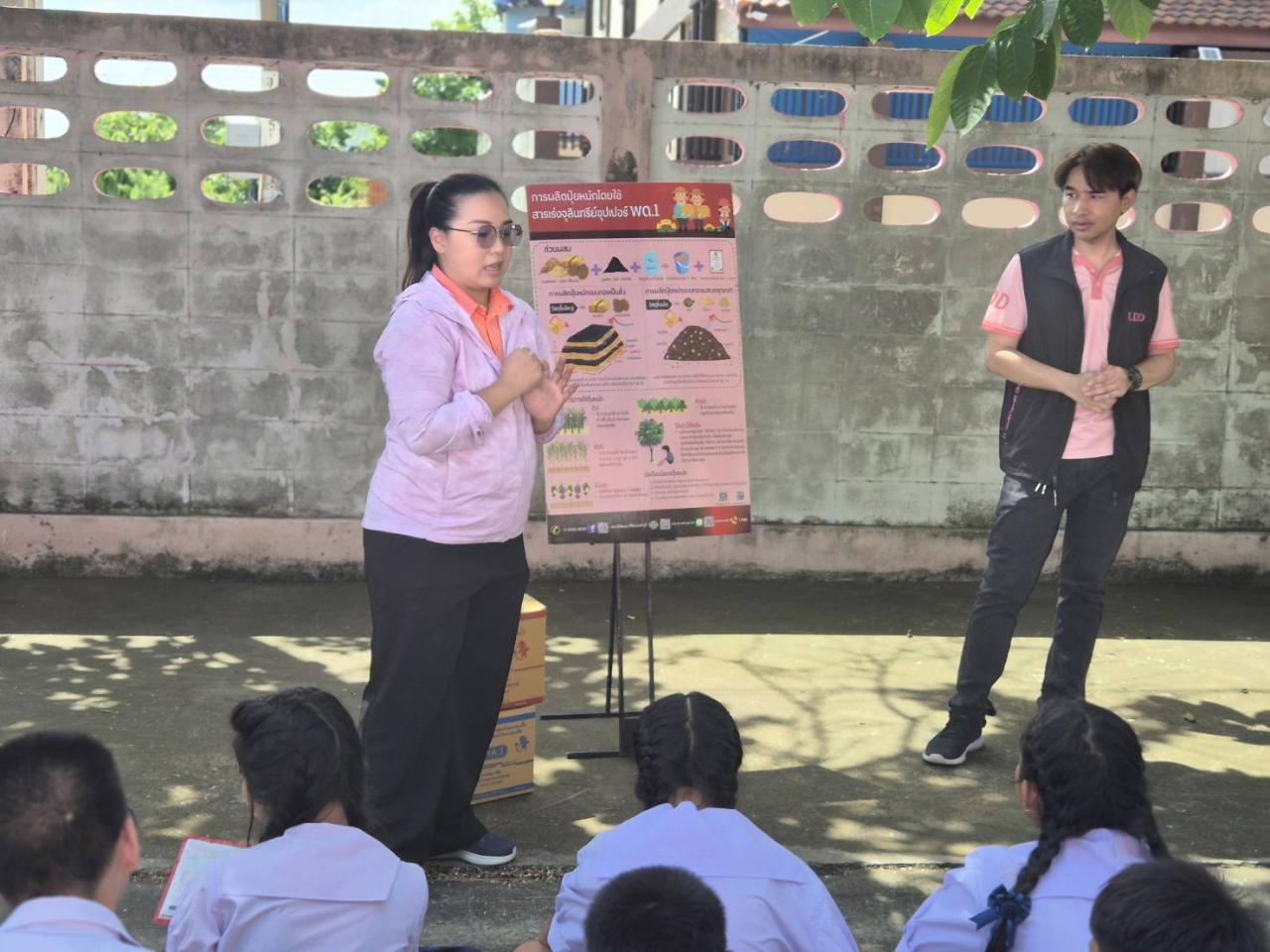 ภาพประกอบที่ 2