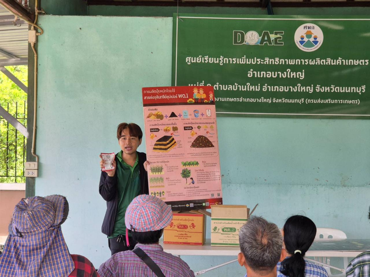 ภาพประกอบที่ 1