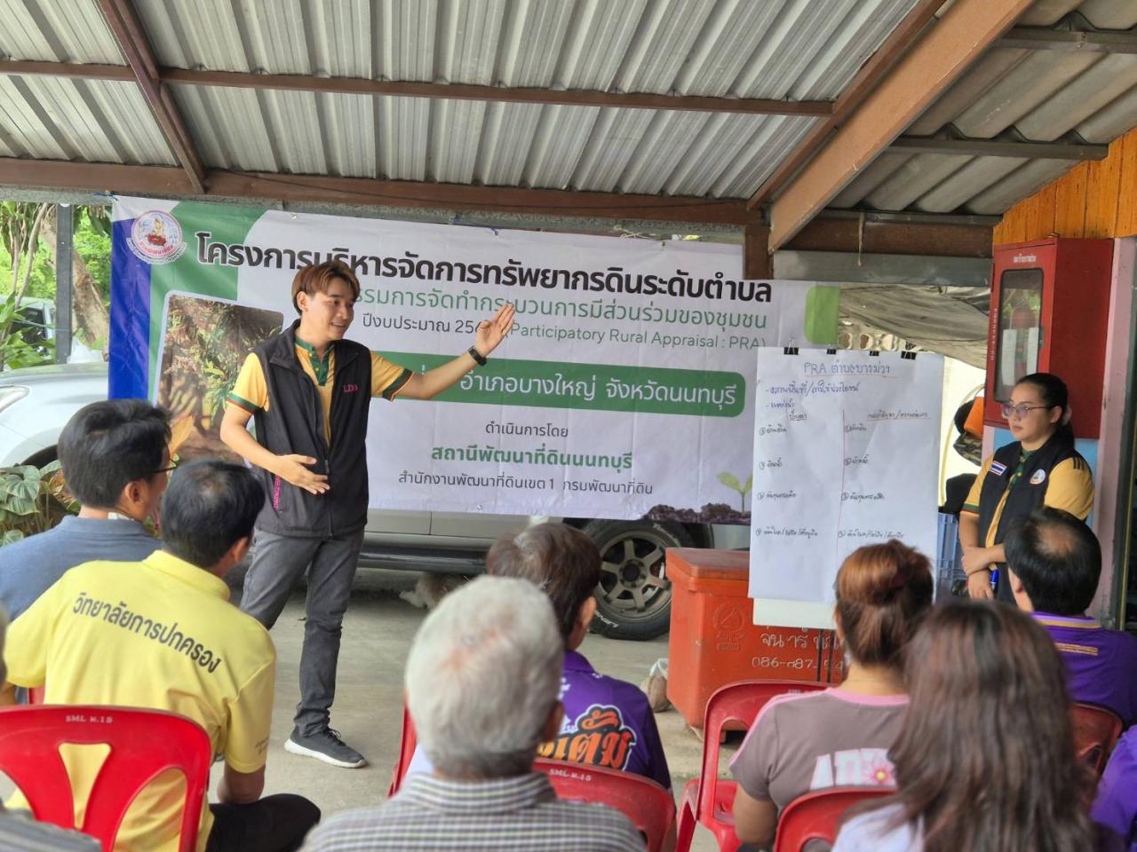 ภาพประกอบที่ 2