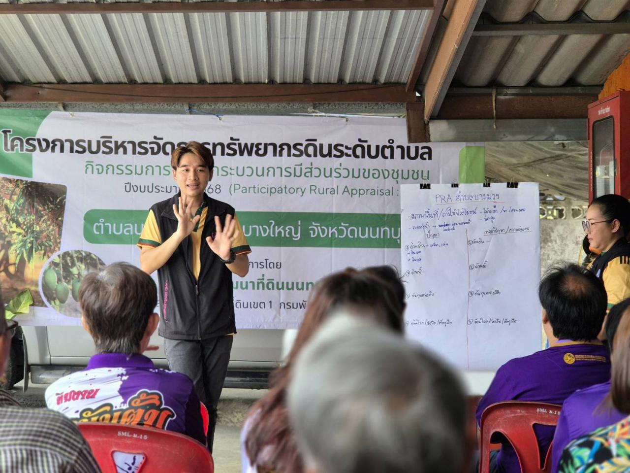 ภาพประกอบที่ 5