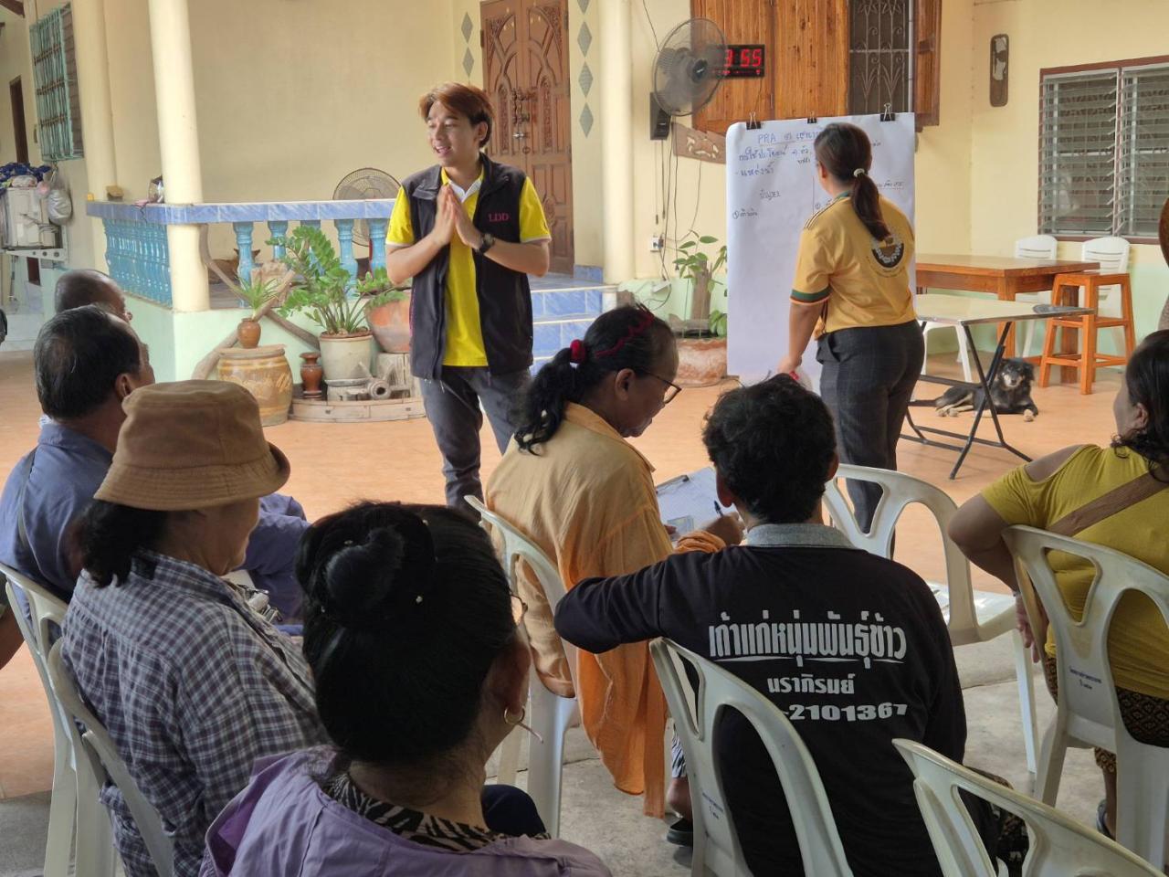 ภาพประกอบที่ 1