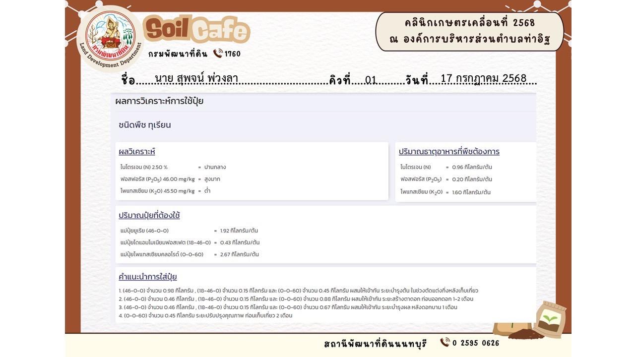 ภาพประกอบที่ 7