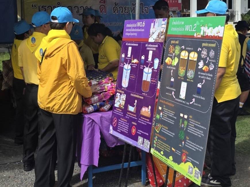 ภาพประกอบที่ 3