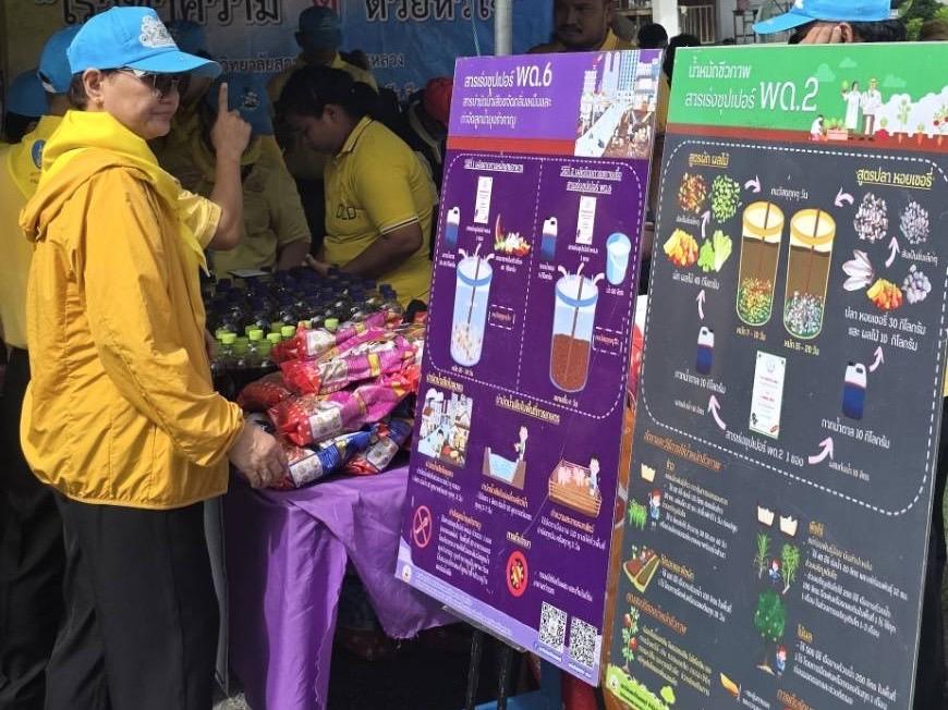 ภาพประกอบที่ 4