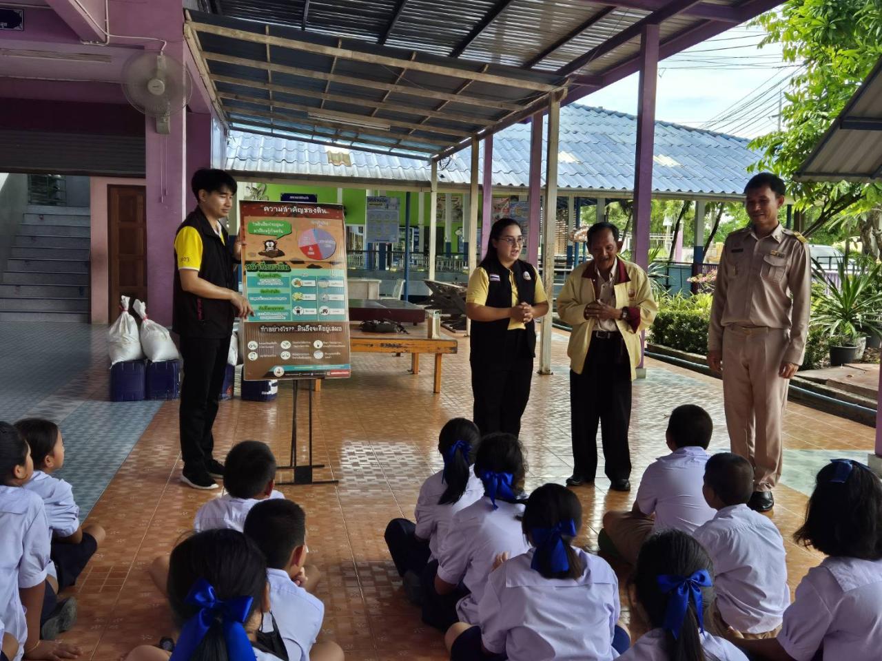 ภาพประกอบที่ 1