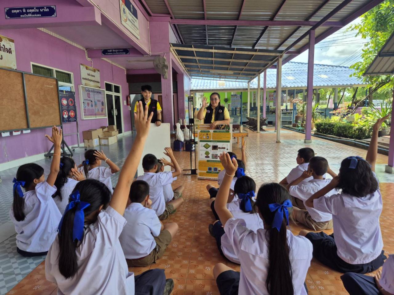 ภาพประกอบที่ 2