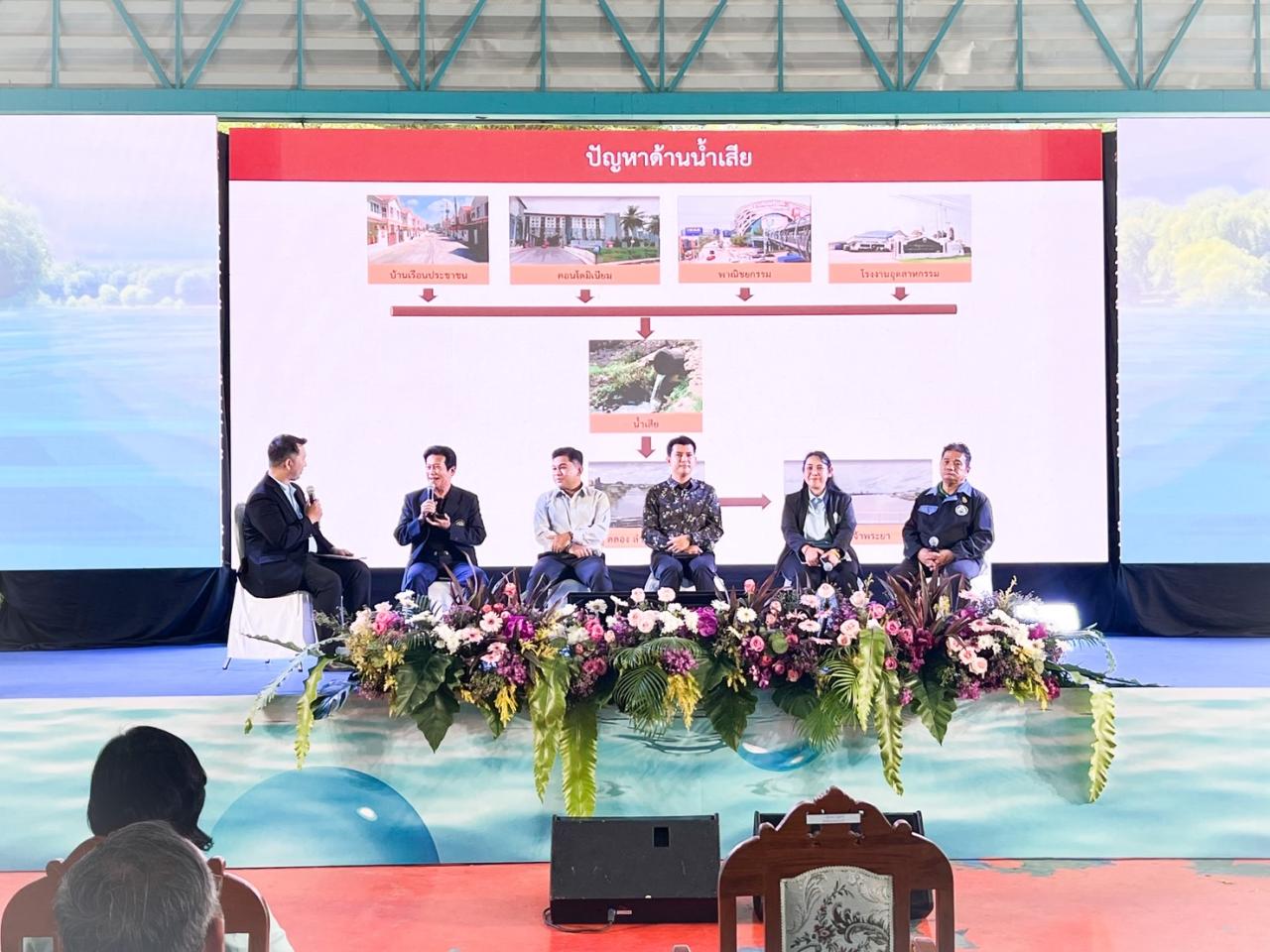 ภาพประกอบที่ 3