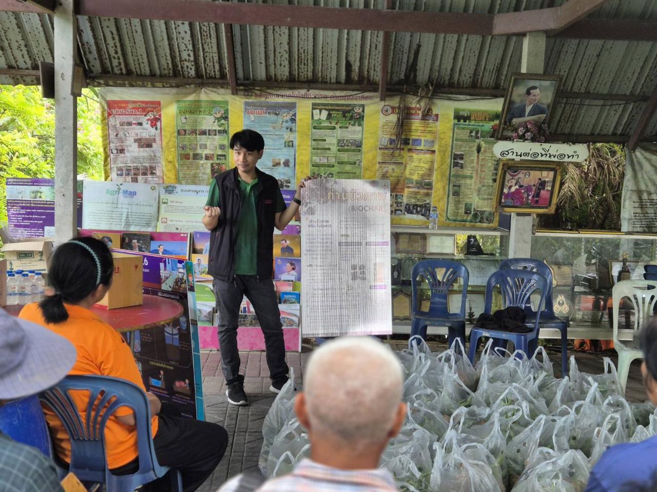 ภาพประกอบที่ 1