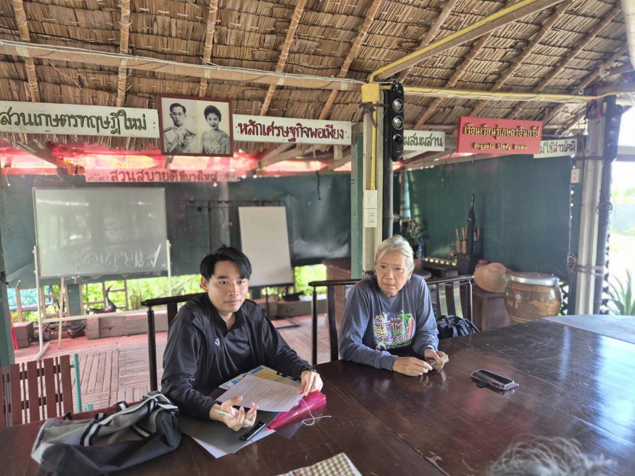 ภาพประกอบที่ 1