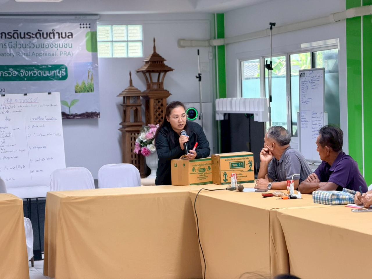 ภาพประกอบที่ 3