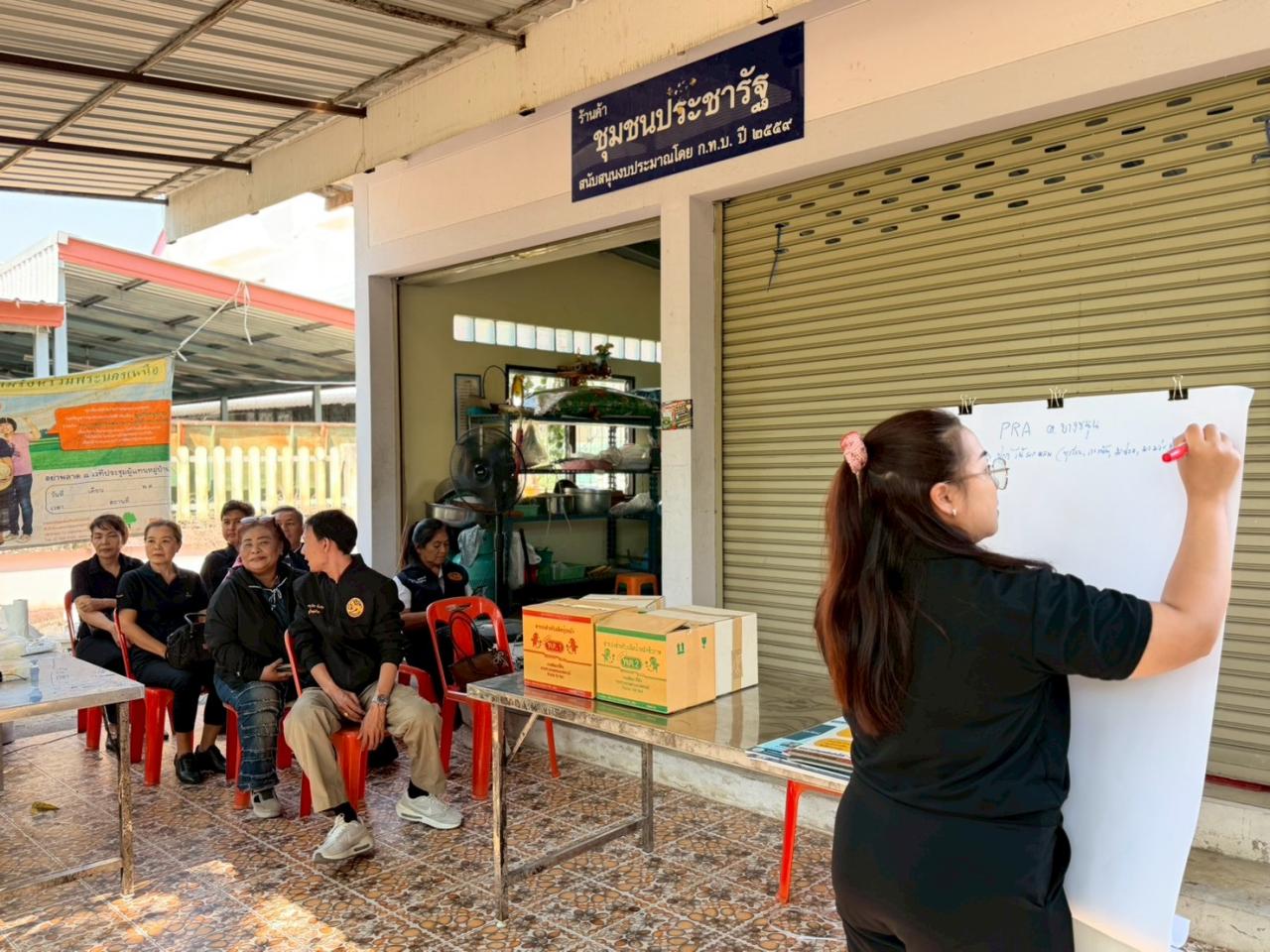 ภาพประกอบที่ 1