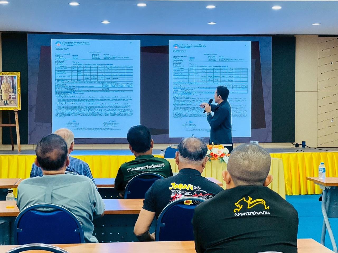 ภาพประกอบที่ 2