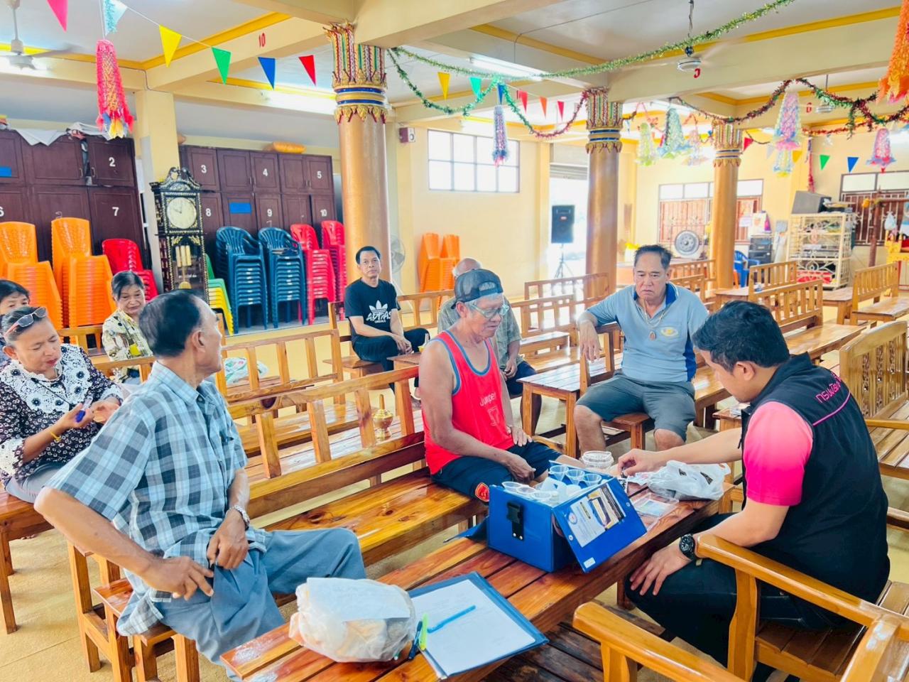 ภาพประกอบที่ 1