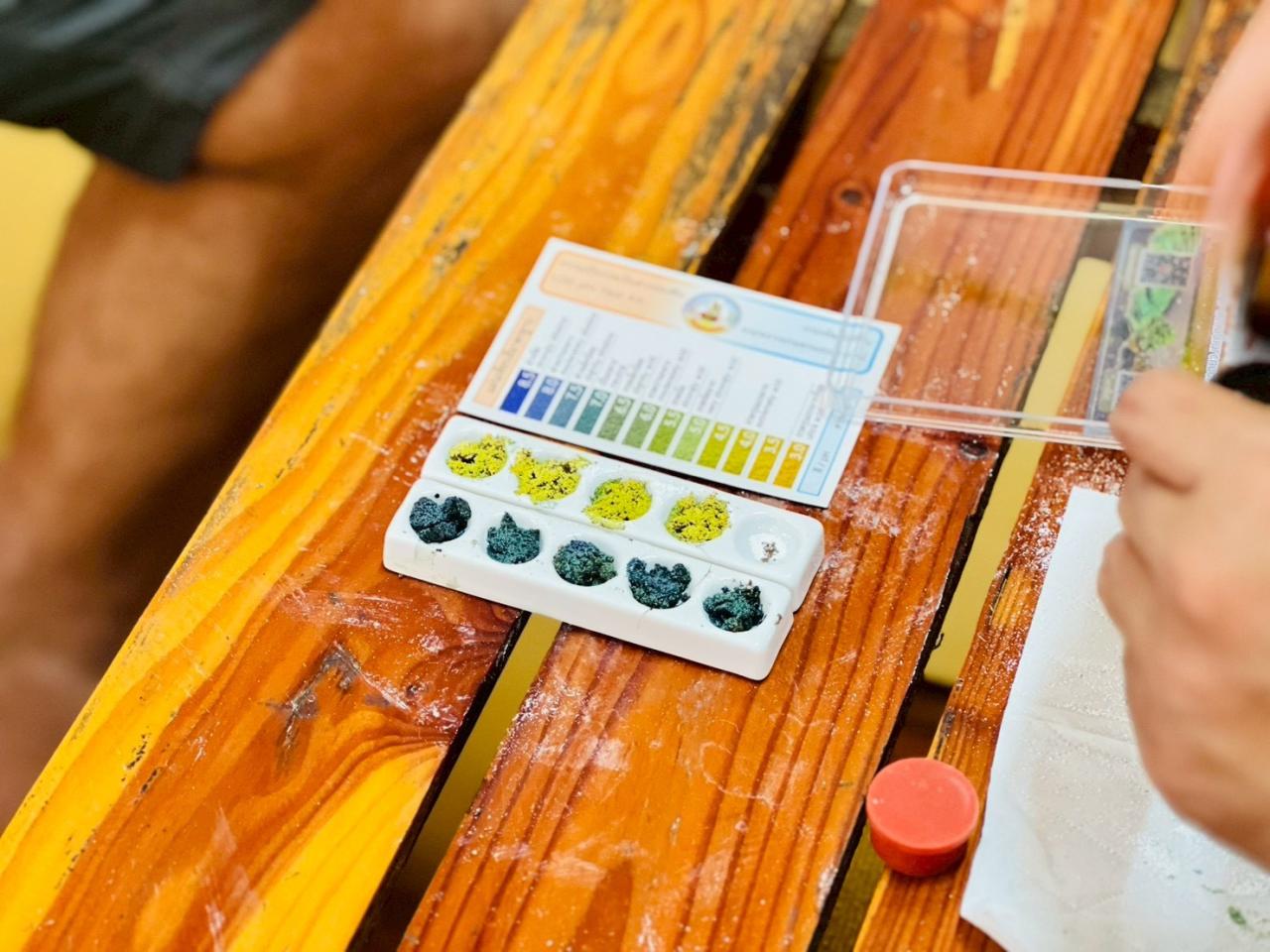 ภาพประกอบที่ 3