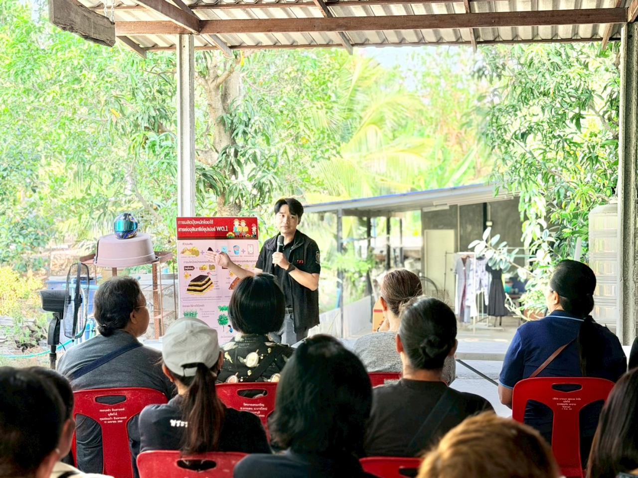 ภาพประกอบที่ 1