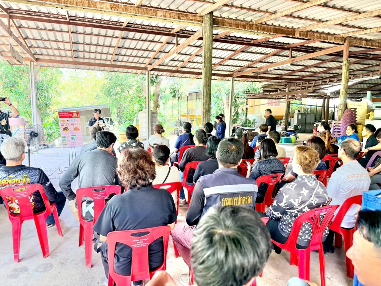 ภาพประกอบที่ 2