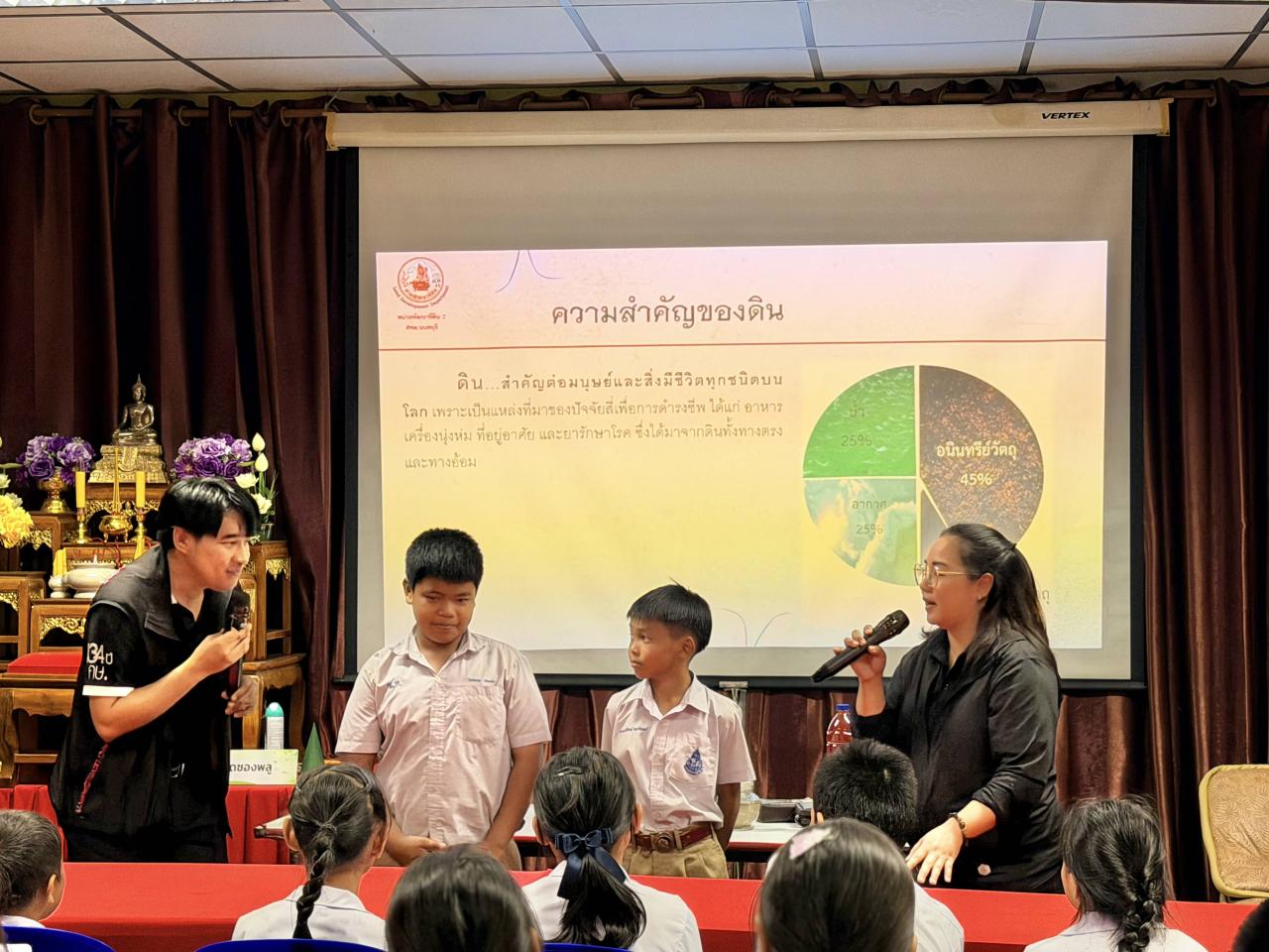 ภาพประกอบที่ 3
