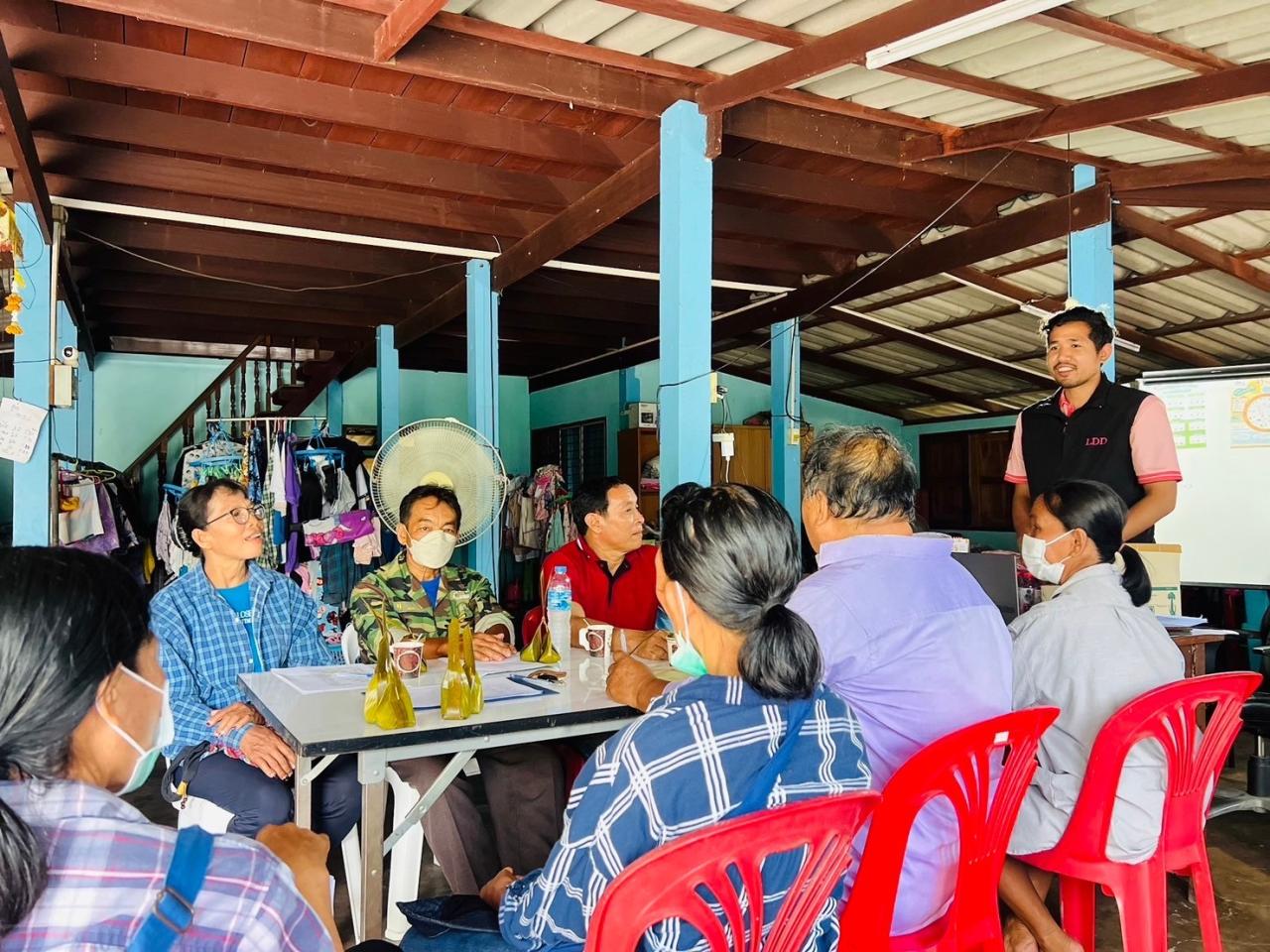 ภาพประกอบที่ 3