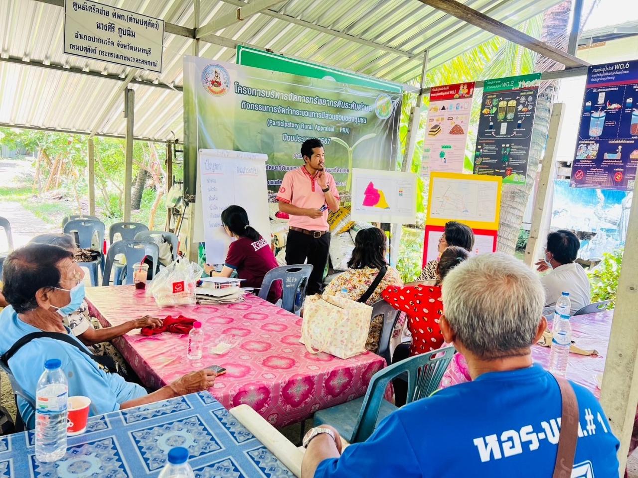 ภาพประกอบที่ 0