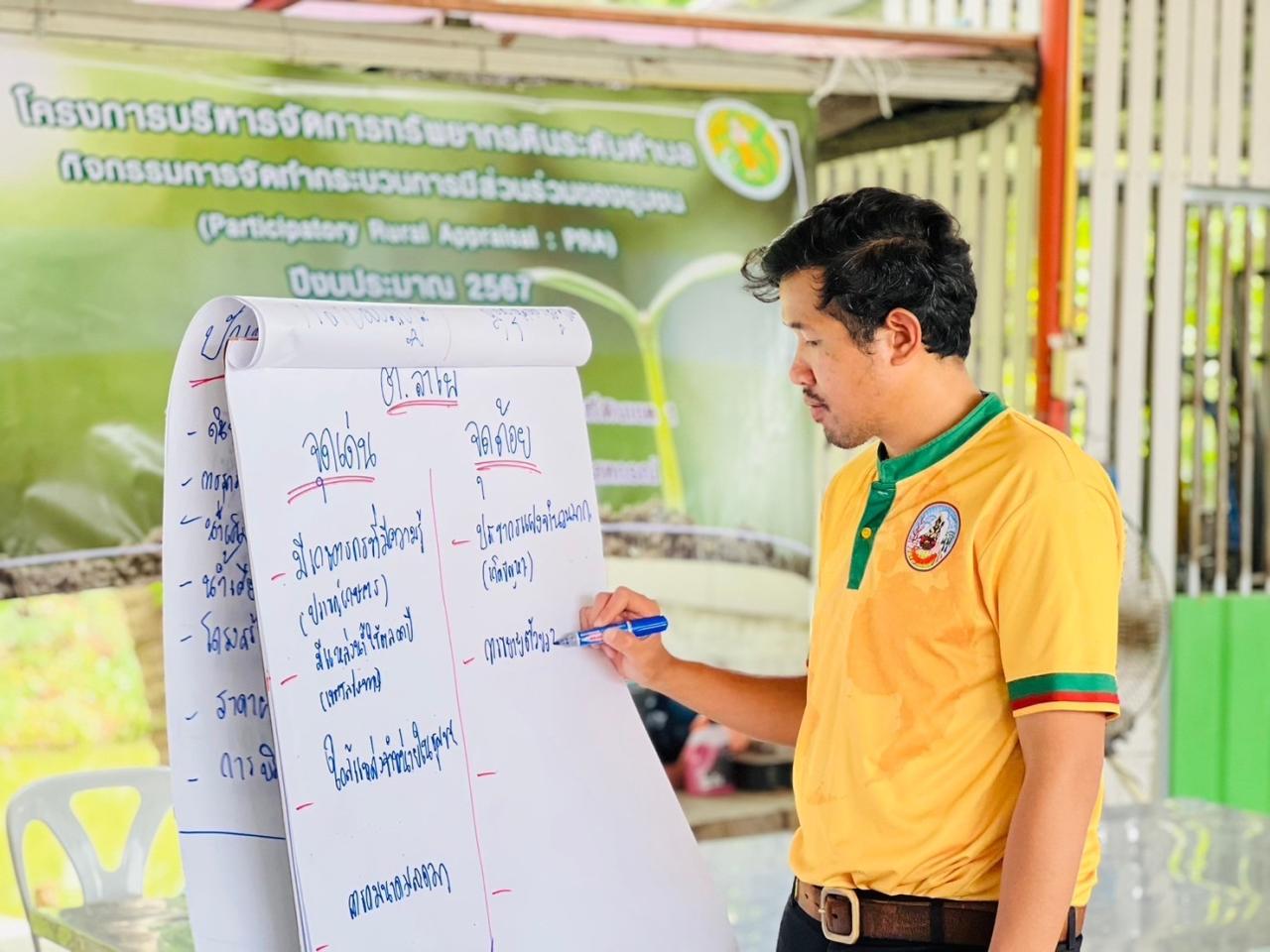 ภาพประกอบที่ 6