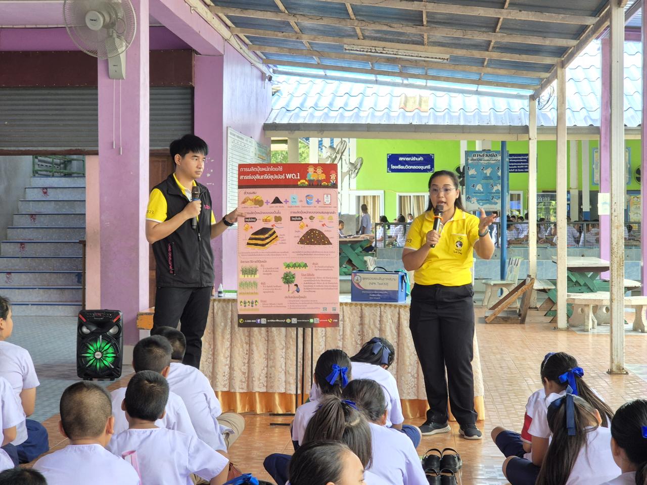 ภาพประกอบที่ 1