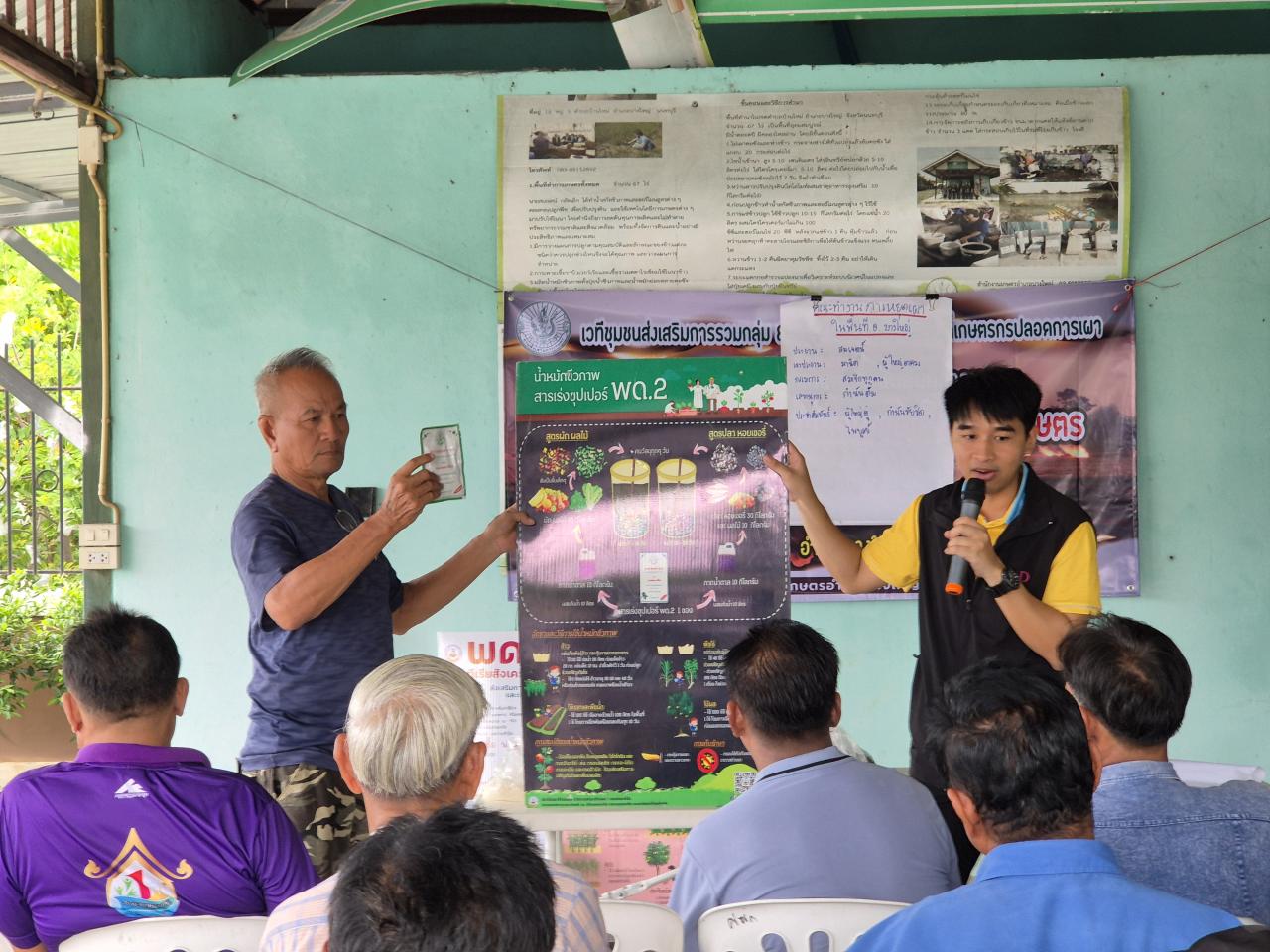 ภาพประกอบที่ 2