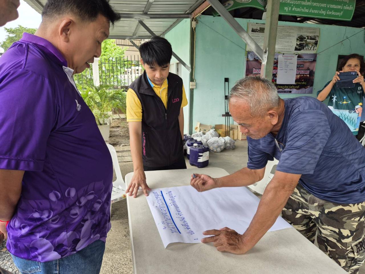 ภาพประกอบที่ 3