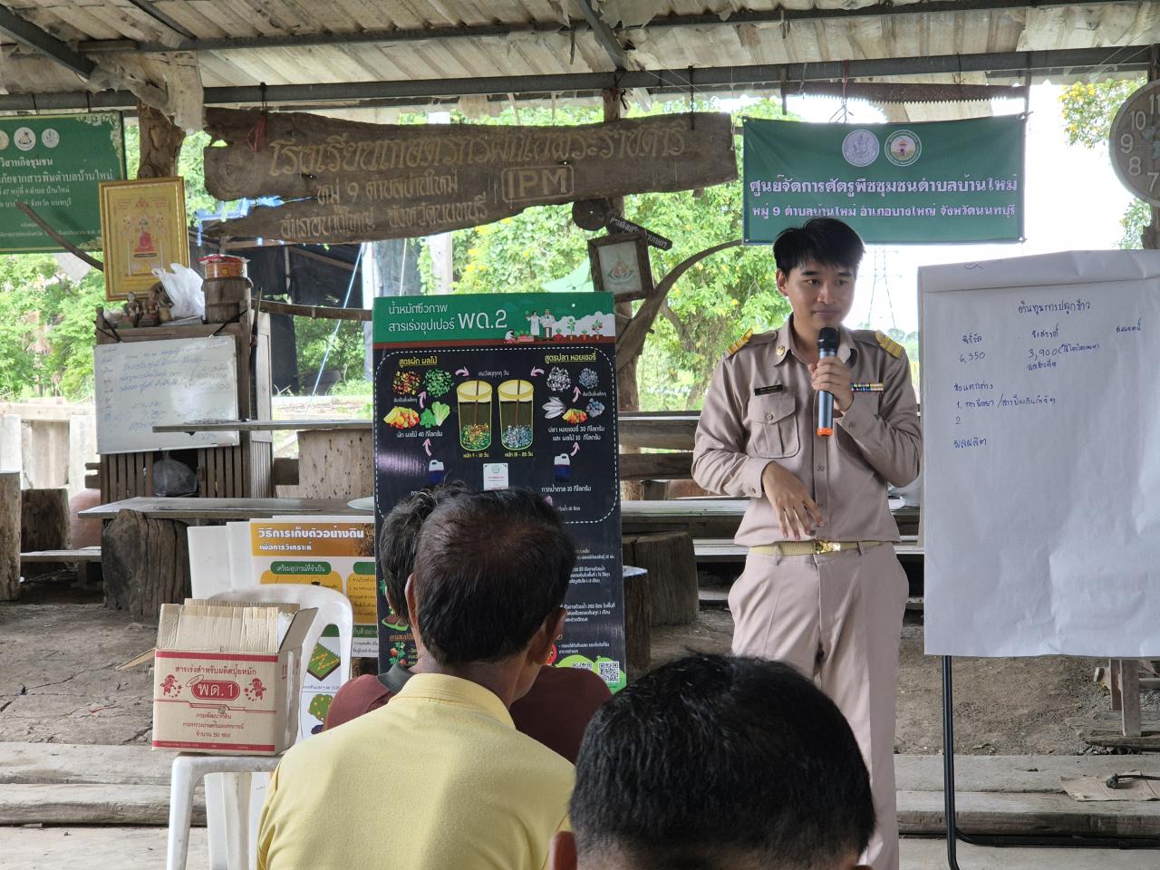 ภาพประกอบที่ 1