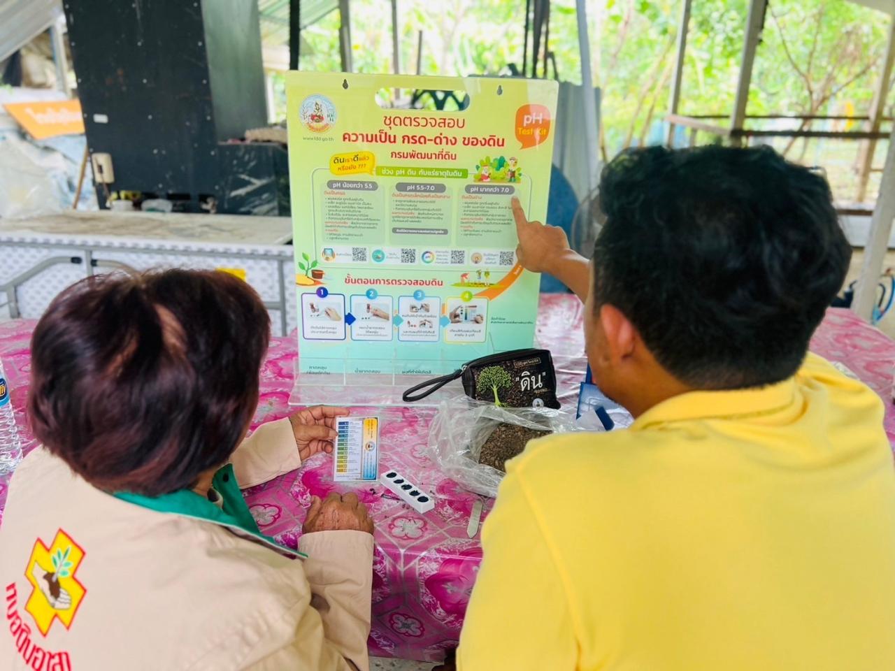 ภาพประกอบที่ 2