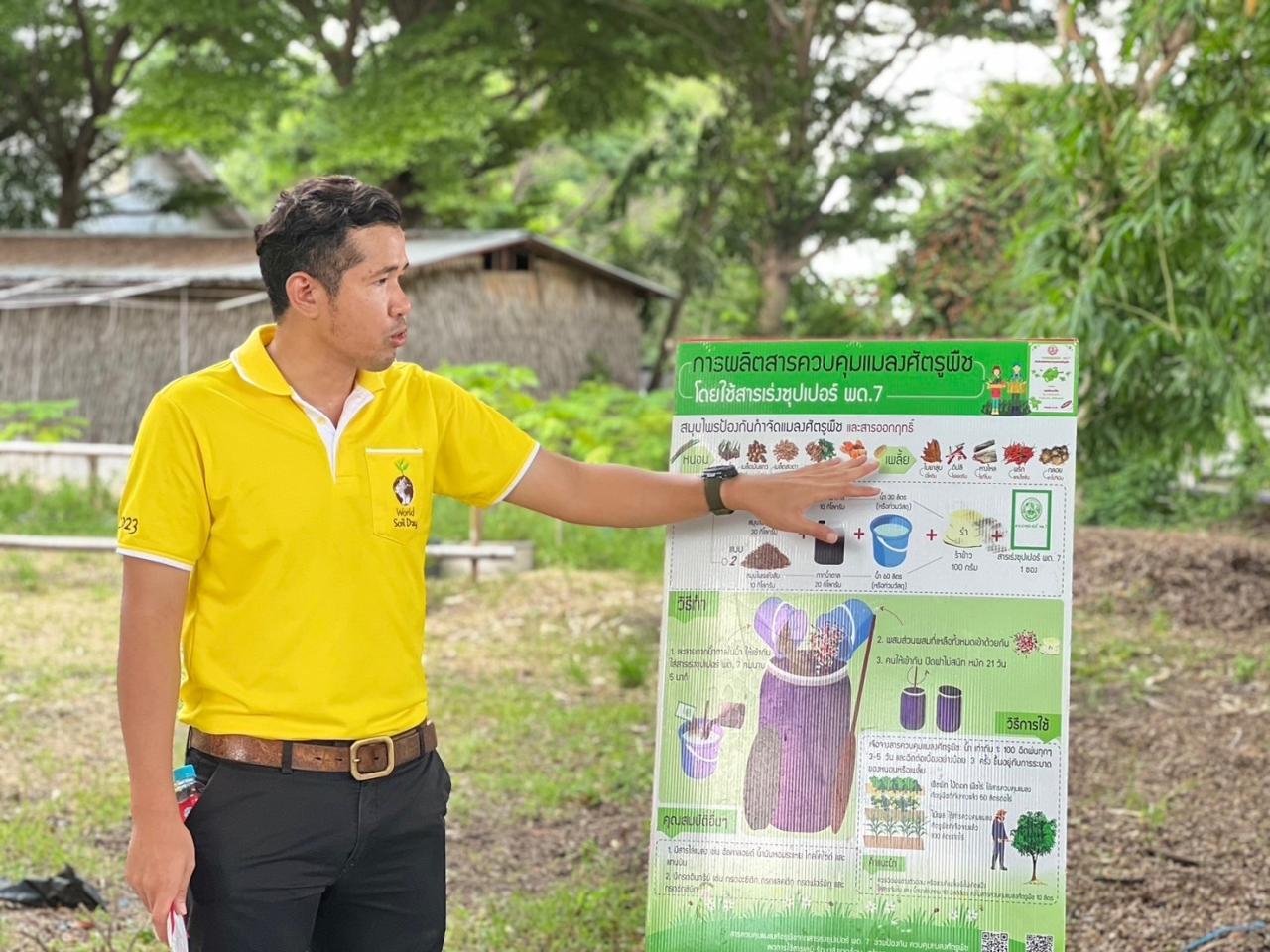 ภาพประกอบที่ 1