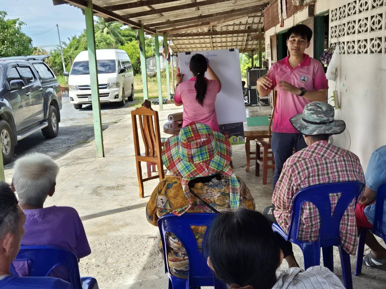 ภาพประกอบที่ 1