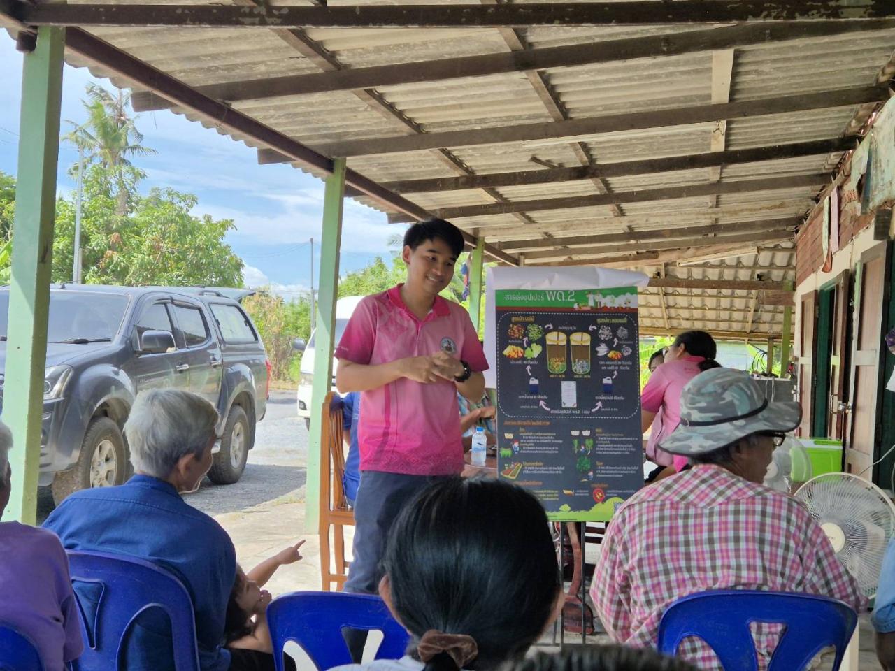 ภาพประกอบที่ 2