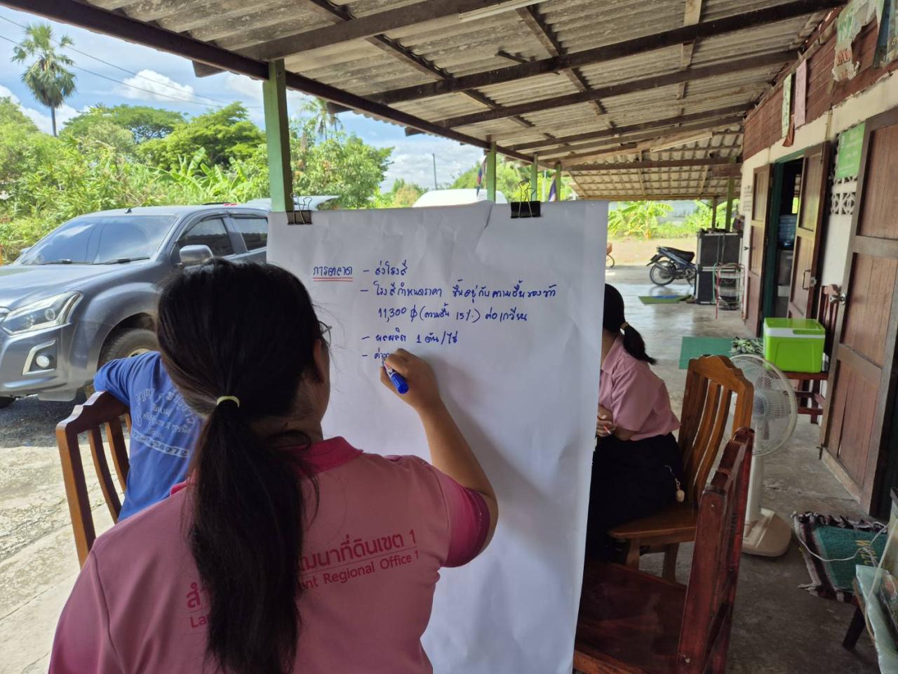 ภาพประกอบที่ 3