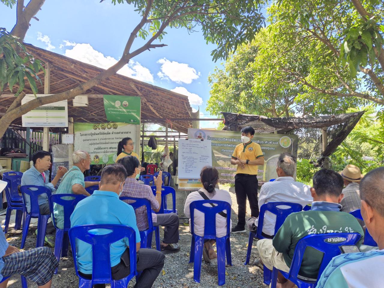 ภาพประกอบที่ 1