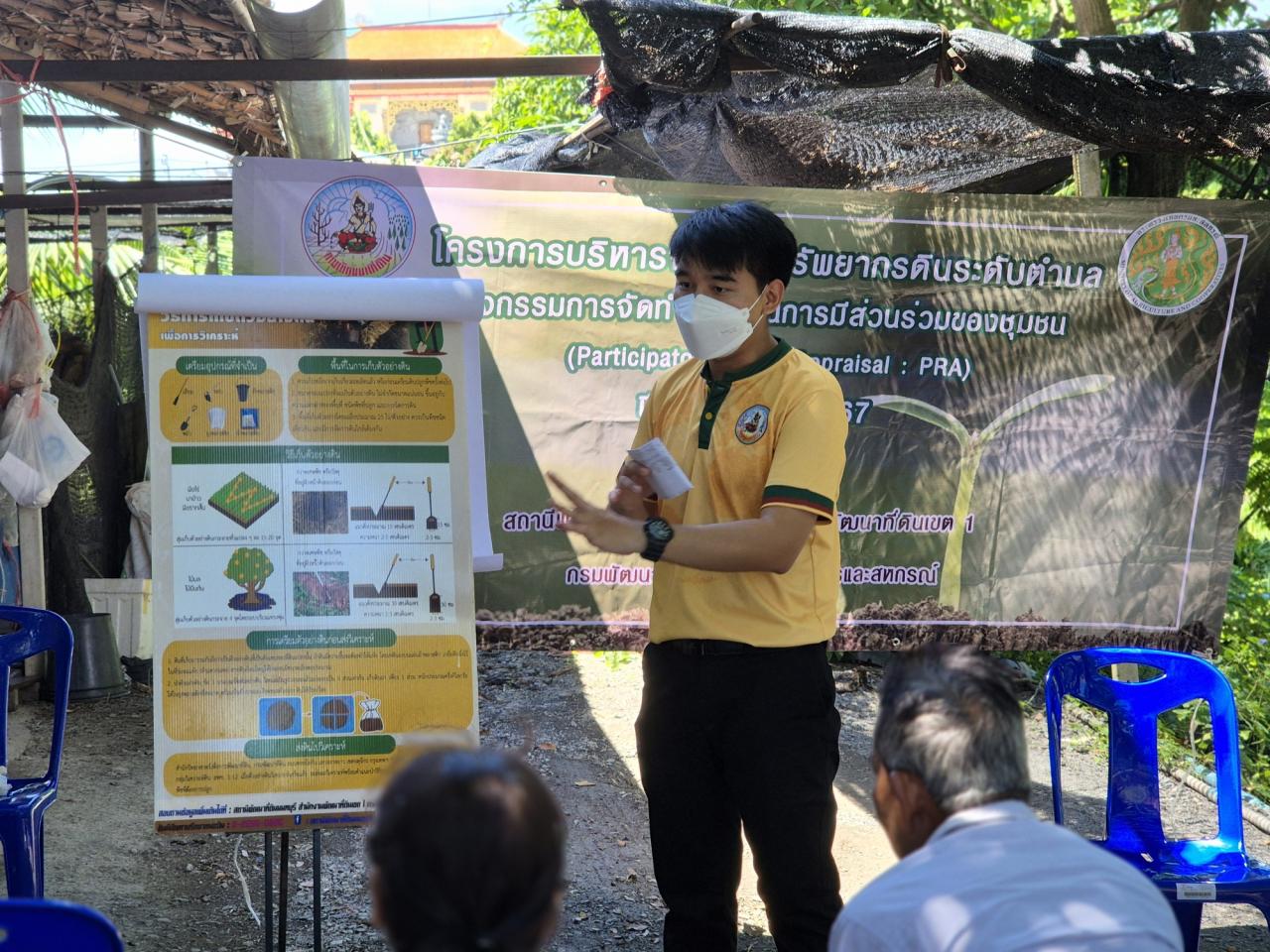 ภาพประกอบที่ 6