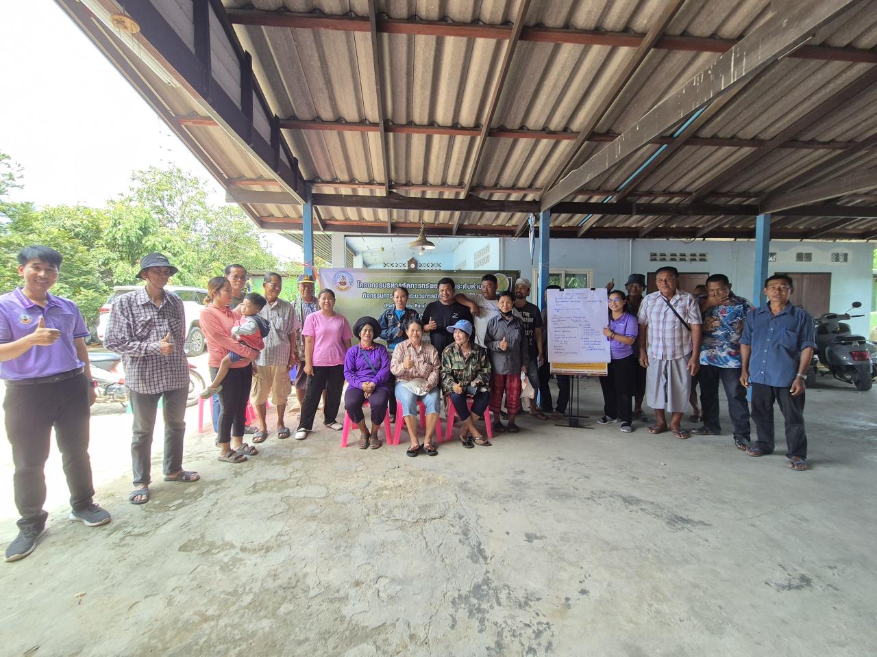 ภาพประกอบที่ 4