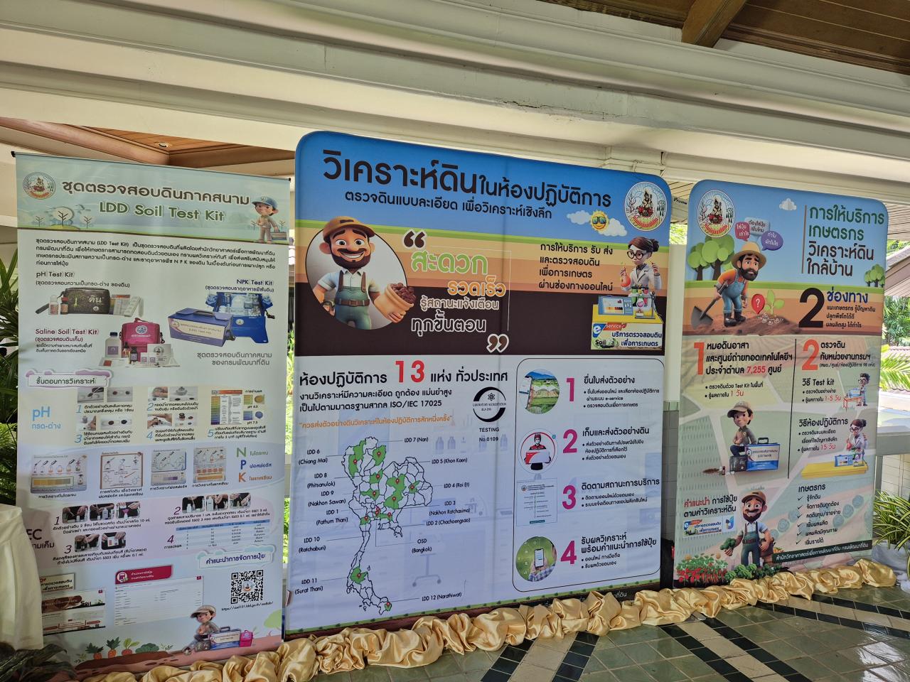 ภาพประกอบที่ 6