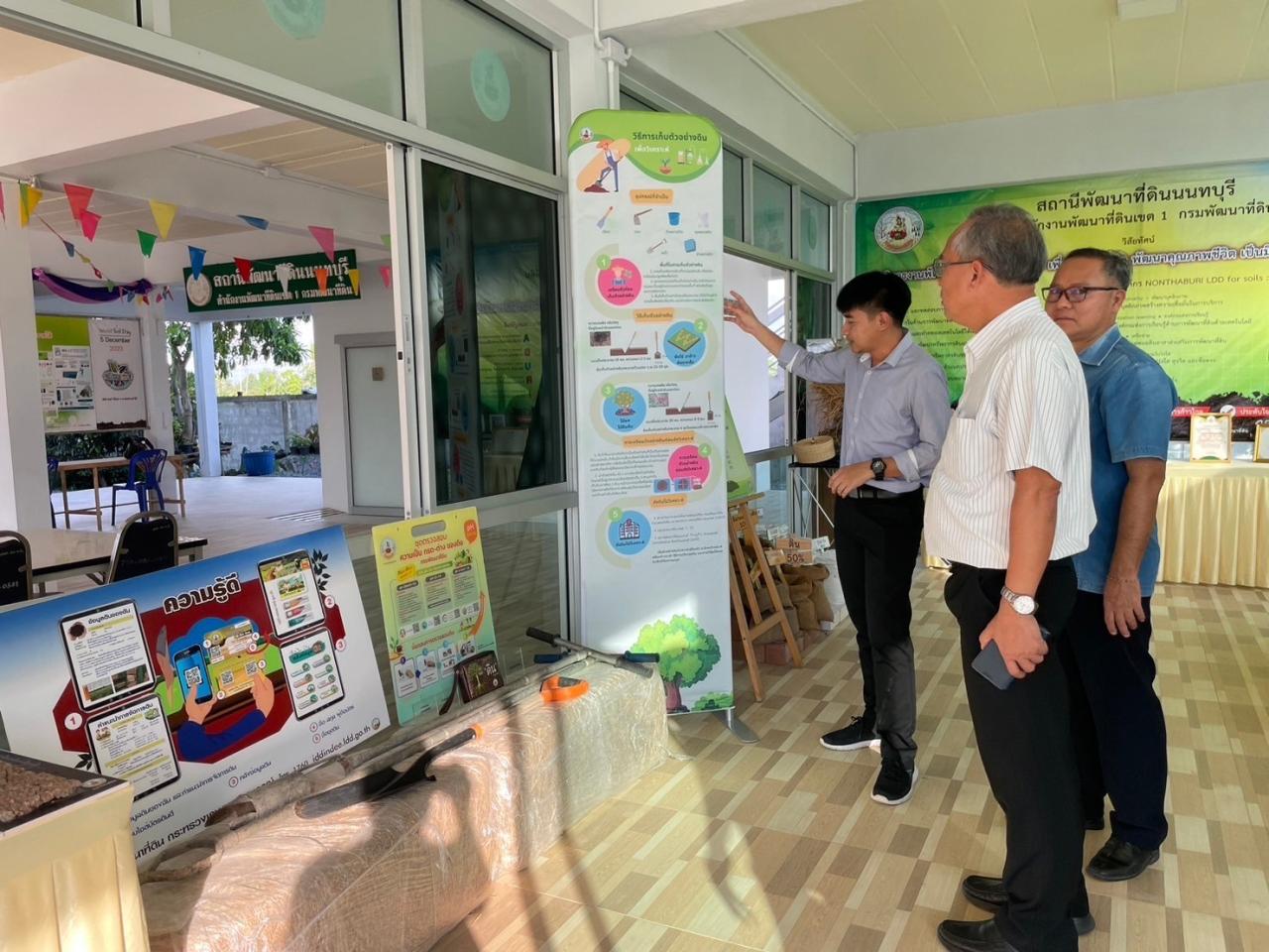 ภาพประกอบที่ 2