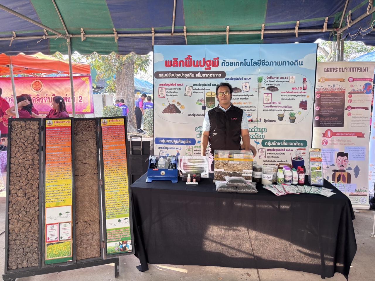 ภาพประกอบที่ 1